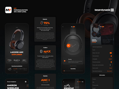 MIY. beyerdynamic (concept app n2.1) beyerdynamic beyerdynamic))) concept headphones lagoon anc lagoon anc miy