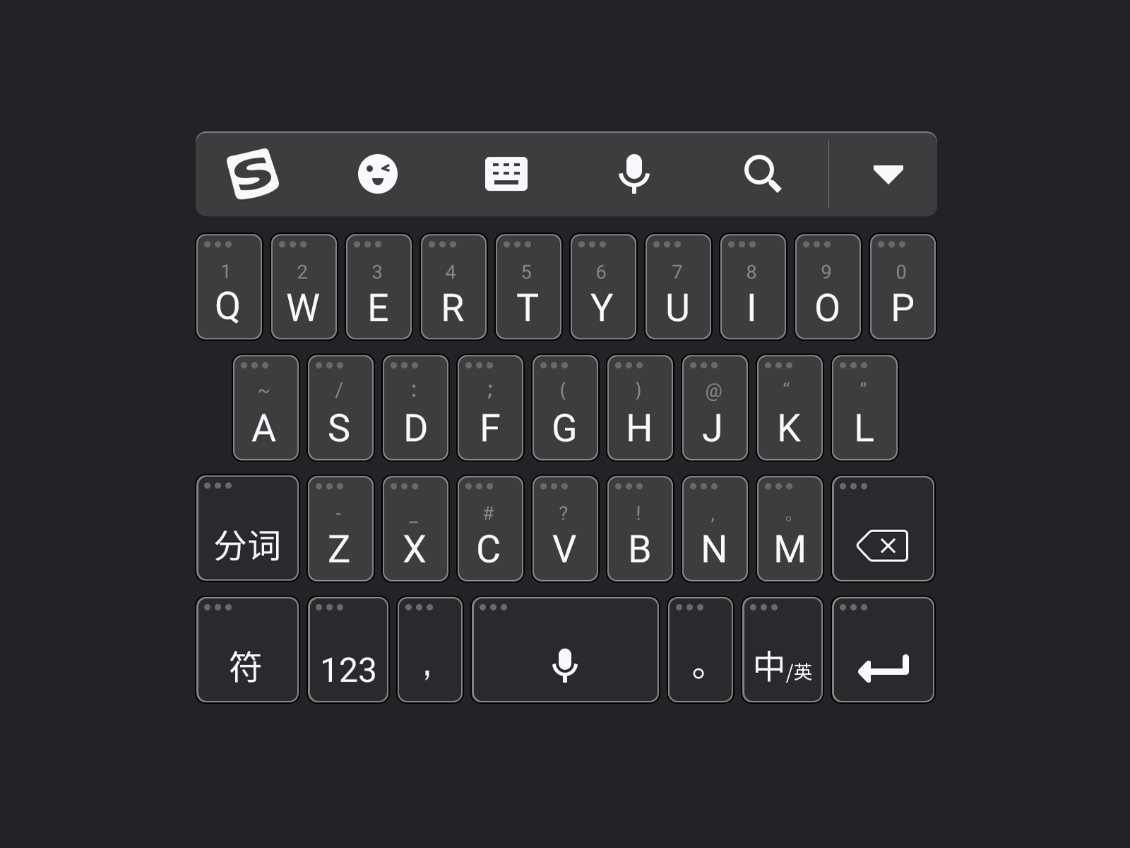 搜狗输入法皮肤——Mac OS深色 design keyboard sougou ui 搜狗输入法 输入法