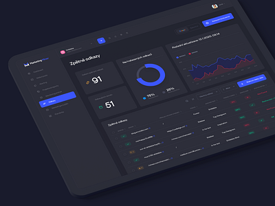 Marketing Miner - Dark Mode analytics analytics chart analytics dashboard app chart dark dark app dark theme dark ui dashboard design dashboard ui dashboard ui design design interface statistics ui ux