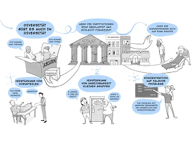 Institutionen: Diversität im Alter gibt es nicht? diverstiy illustration research social visualisation visualization