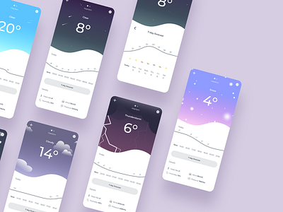 Weather app app mobile app mobile design ui ux ux design uxui weather weather app weather forecast