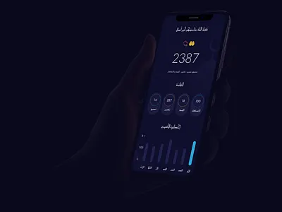 ITASBEH analysis blue charts dark dark ui design ios app design ios application ui ui ux design ui desgin