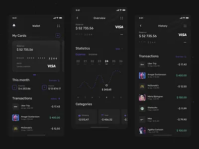 Plånbok - Wallet app concept 💸 Wallet, Overview and History app darkmode darktheme kit mobile ui uiux ux wallet wallet app