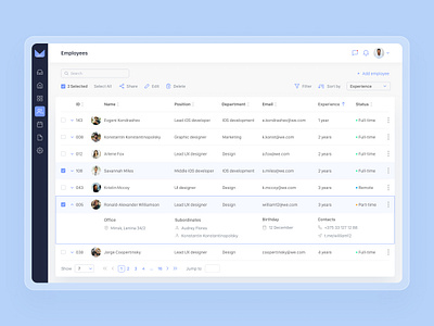 Data table for HR admin panel board crm dashboard data data table design employee employment interface managment modern product table trend ui user ux web ui