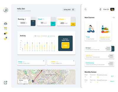 Fitness Web Application | Dashboard | UX/UI Design