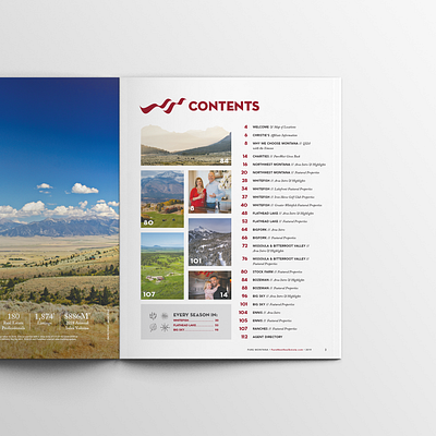 Pure Montana Index editorial design flatlay design graphic design layout layoutdesign magazine magazine design magazine mockup