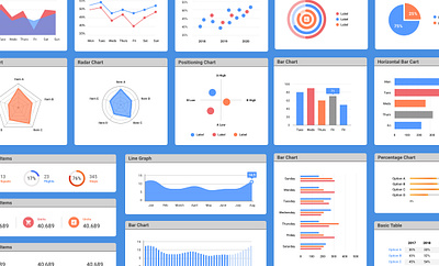 Free Data Viz Toolkit charts dashboard dataviz design graphs sketchapp ux