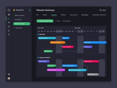 Timeline/Gantt Diagram basecamp clean clean design clean ui dark dark ui gantt gantt chart project management projects redesign redesign concept task management tasks timeline ui web web design website website design