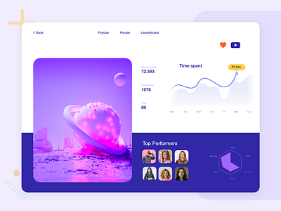 Zutimely - Leaderboard account analytics branding clean creative dashboard interface minimal ui ux