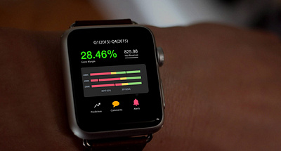 BI tool for Businesses app appdesign applewatch interactiondesign ixd mobile ui userexperience ux watch wearables webdesign