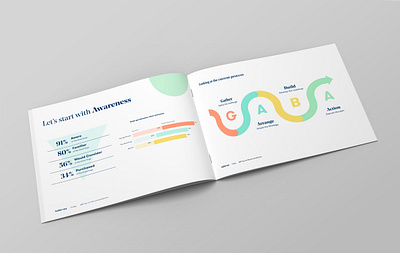 Half Dome art direction booklet branding color palette design identity logo logotype ui uidesign user experience user interface ux uxdesign uxui uxuidesign webdesign website