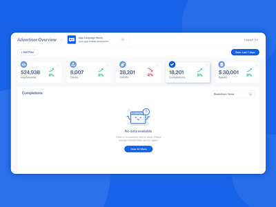 Analytics dashboard Empty sate analytic analytics dashboard blue character cute dashboad empty empty screen empty state empty states emptystate illustration no data product product design ui ui ux ui design