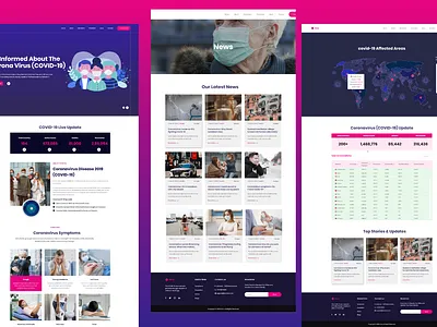 corona virus update coronavirus covid19 webdesign