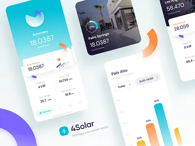 Solar Energy Monitor ai app dashboard energy graph ios mobile mobile app power renewable energy solar solar panel solar system stats sun ui weather