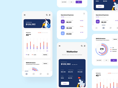 WeDashboard clean design dashboard leads management statistics ui uidesign user interface uxdesign