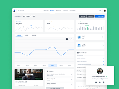 Marketing Tools dashboard marketing ui uiux user research