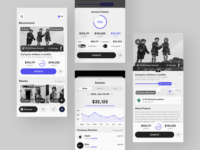 Charity Concept Application app application behance charity charity event concept dark design donate donation fundraise fundraiser fundraising layout light platform skecth sketch ui ux