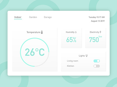 Daily UI 021 Home Monitoring Dashboard dailyui dailyuichallenge dashboard dashboard design dashboard ui design illustration illustrator ui user experience user interface user interface design ux vector