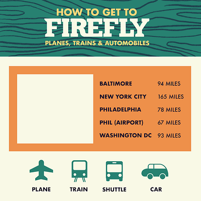 How to Get to Firefly concer design firefly firefly music festival illustration music music festival social social media post woodlands