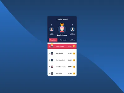 #DailyUI Challenge Day 19 conoverdesigns daily daily 100 challenge daily ui dailyui design game game design games leader leaderboard leaderboards ui uidesign ux ux ui uxui