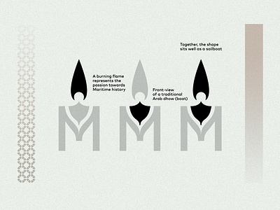 Maritime Museum adobe branding design illustrator logo maritime museum stationery vector