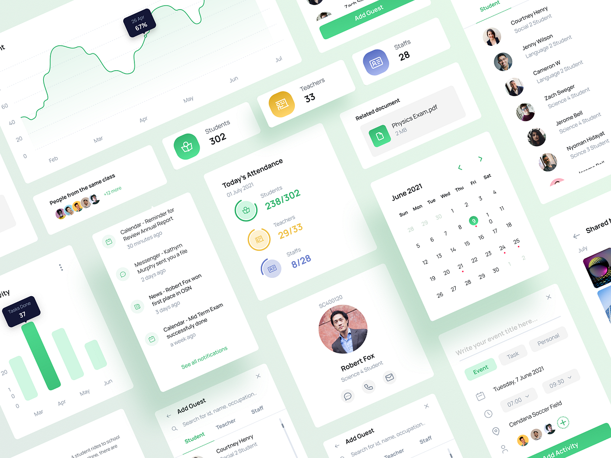 School Admin - Dashboard View by Muhammad Zaki Alzikri for Agensip UI ...