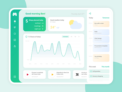 Mamacare app assistant design life product design tablet ui ux