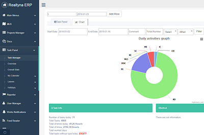 Realtyna ERP UI/UX Design app creative design development erp logo ui ux web website