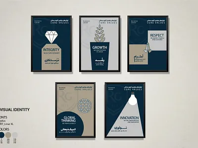 Corporate Core Values design posters