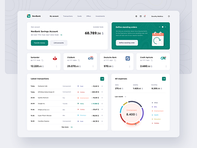 NevBank Dashboard account app balance bank banking banking app charts dashboard finance fintech fintech app funds interface transactions transfer ui ux