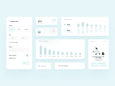 tuo — UI Elements analytics app app design application chart filter flat illustration product design stats tag ui user experience user interface ux