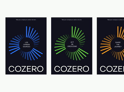 Cozero visual identity 3d logo brand identity branding collateral data eco geometric gradient lines logo logo design minimal pattern rotation sustainability tech logo transformation typography visual identity
