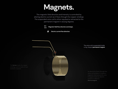 Magnets. How it works? amazon listing amazon listing design amazon product infographics amazon product listing ecommerce product listing explainer how it works listing design listing landing page listing page one product store product infographic product listing product listing page product presentation single product page