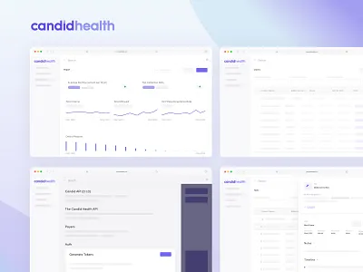 joinCandidHealth Graphics and UI illustrations custom dashboard dashboard ui illustration illustrative dashboard landing page logo ui dashboard ui illustration webflow