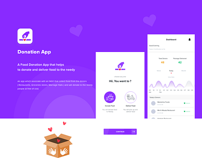 Food Donation App app case study branding charity donation food donation ui ui design uxdesign uxui