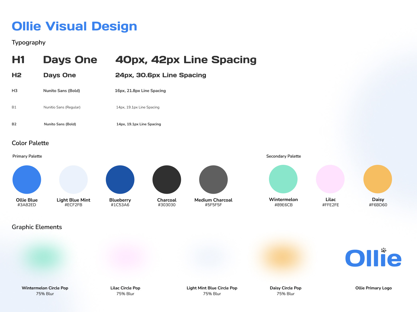 Ollie Application Case Study by Katie Hardlannert on Dribbble