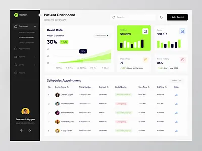 Docksen - Medical Dashboard 🩺 animation appointment darkmode dashboard graphic design health healthcare medical medical dashboard medication medicine motion graphics patient patient dashboard product design prototype saas statistic ui ux