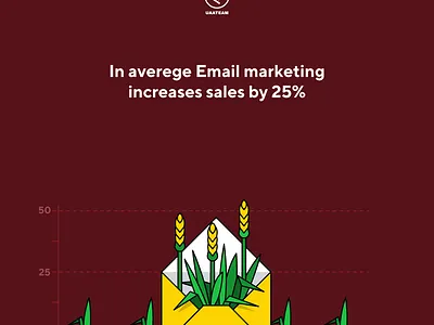 email marketing advertising digital marketing email email marketing growth illustration marketing sales vector