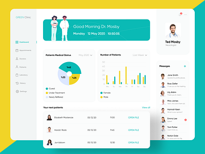 Green Medical Clinic app app design dashboard dashboard design dashboard ui doctor doctor appointment figma health hospital medical medical app medical clinic medical dashboard ui ui design uiux uiuxdesign uxui website