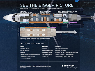 Landing Page - Legacy 650 comparison v.1 aerospace aviation brand branding design jets ui ux website design