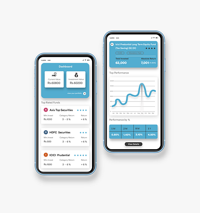 Mutual Fund App _ UI / UX Design