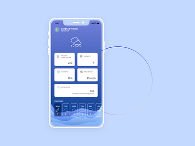 Simple Weather App sketch ui ux weather app