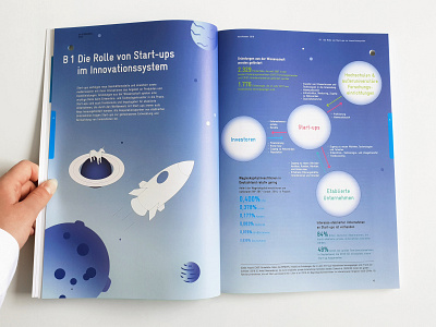 EFI data visualization graphic design illustration infographic isometric illustration report