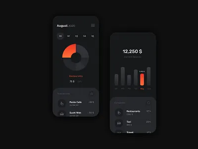 Smart Wallet App app banking app design ui ux wallet app