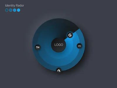Identity Management Rador widget dark mode dark theme identity illustraion