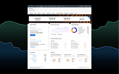 Wealth Management Dashboard cms dashboad design finance ui