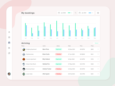 Daily UI 021 - Monitoring Dashboard daily 100 challenge daily ui dailyui dashboard dashboard design dashboard ui design designui monitoring dashboard