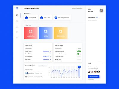 Dentist Dashboard - Web Application dentists ux uxdesign webapp webappdesign webapplication webapps website website design website ui design