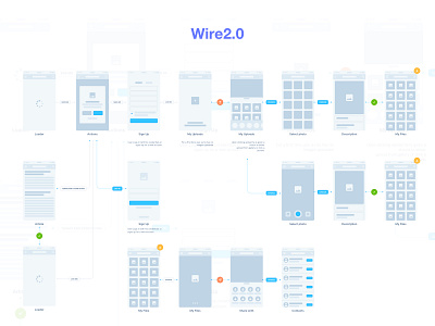 Wire2 0 app art branding design flat illustration typography ux vector web