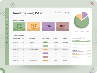 Dairy Inventory Web App dairy dashboard inventory monthly report product list protoype quantity quest reporft sales sales dashboard stock stock management stock report stock status uses report uxdesign web app weekly report